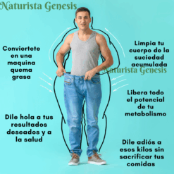 Demograss Plus | Con 30 Cápsulas De 500 mg | 10 Piezas